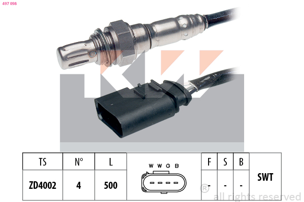 Lambda sonda KW
